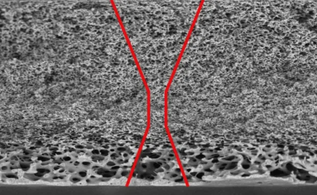 PES Membrane, filtration membrane