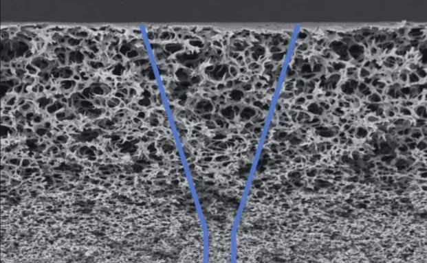 PES Membrane, filtration membrane